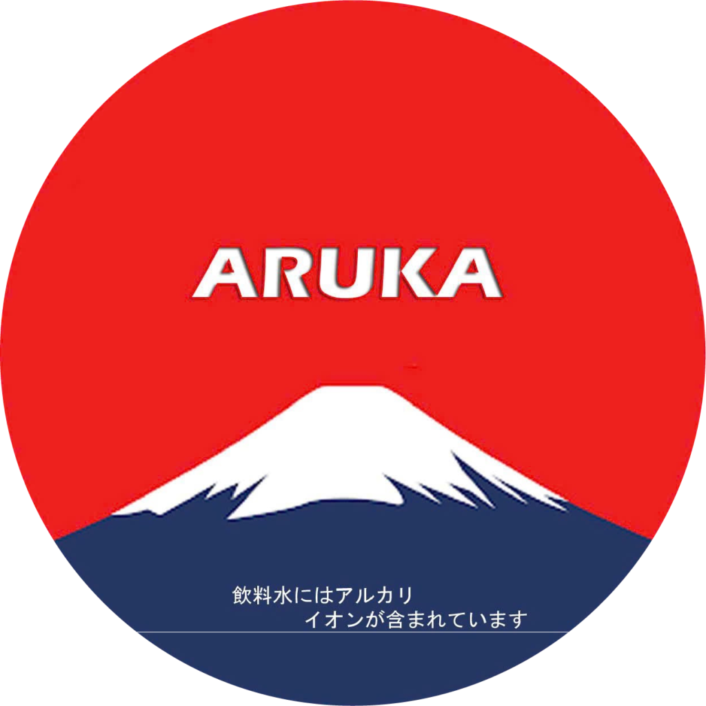 Aruka